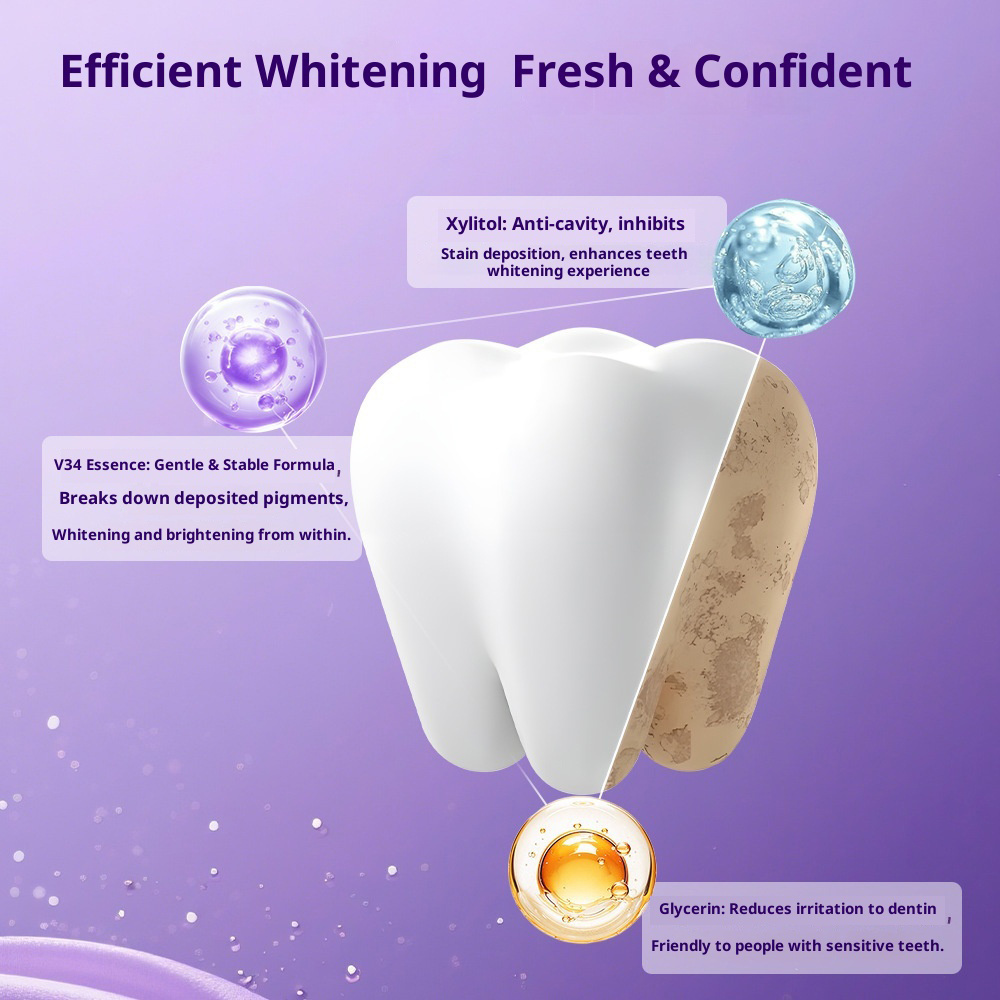 Purple Teeth Whitening Strips- - Teeth Whitening Home Kit ulasan dan harga
