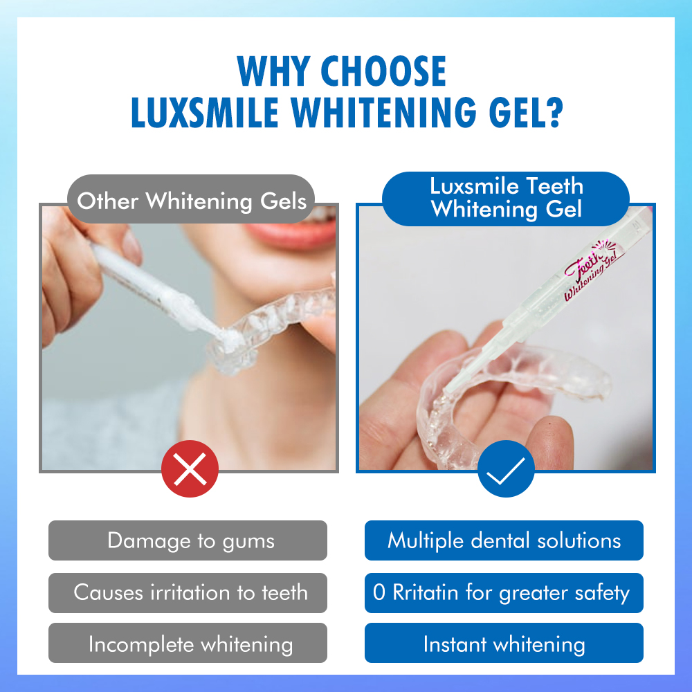 Tooth Whitening Gel PAP or35%C - Teeth Whitening Gels Used By Dentists ulasan dan harga