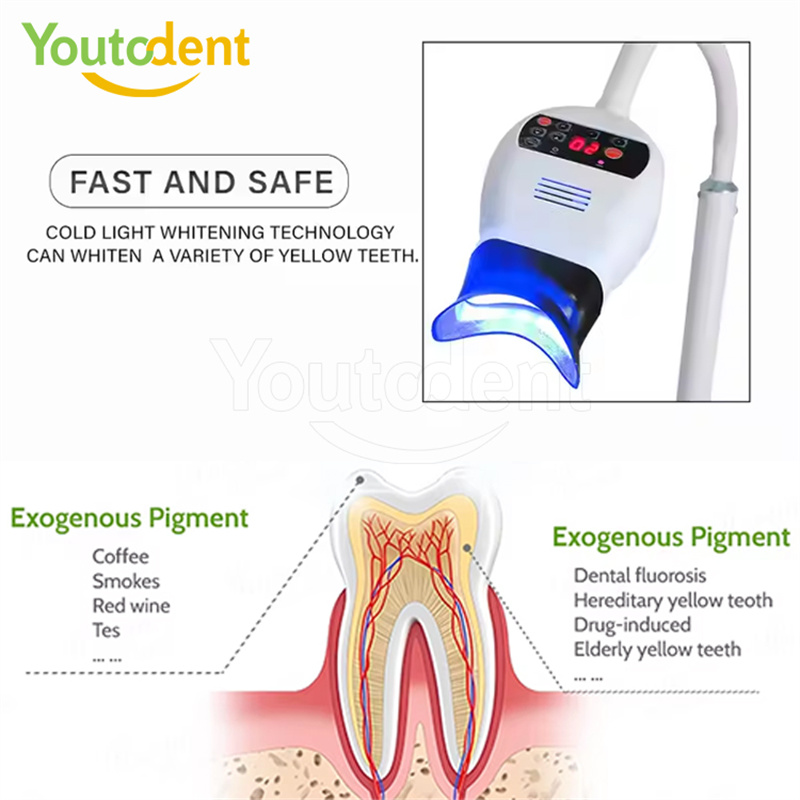 Professional Dental 3Color Lig - Teeth Whitening Lamp ulasan dan harga