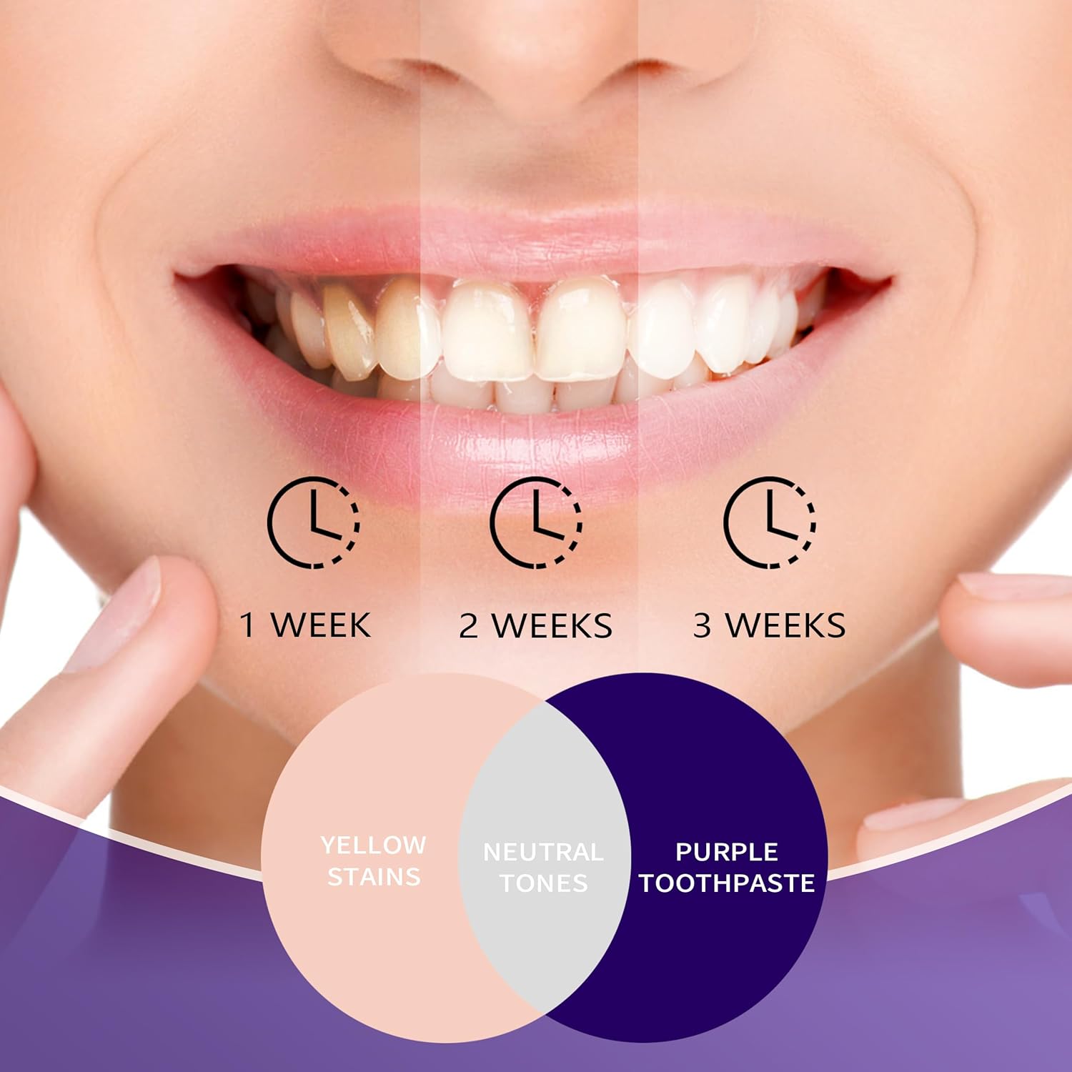 Purple Toothpaste for Teeth Wh - Teeth Whitening Mousse ulasan dan harga