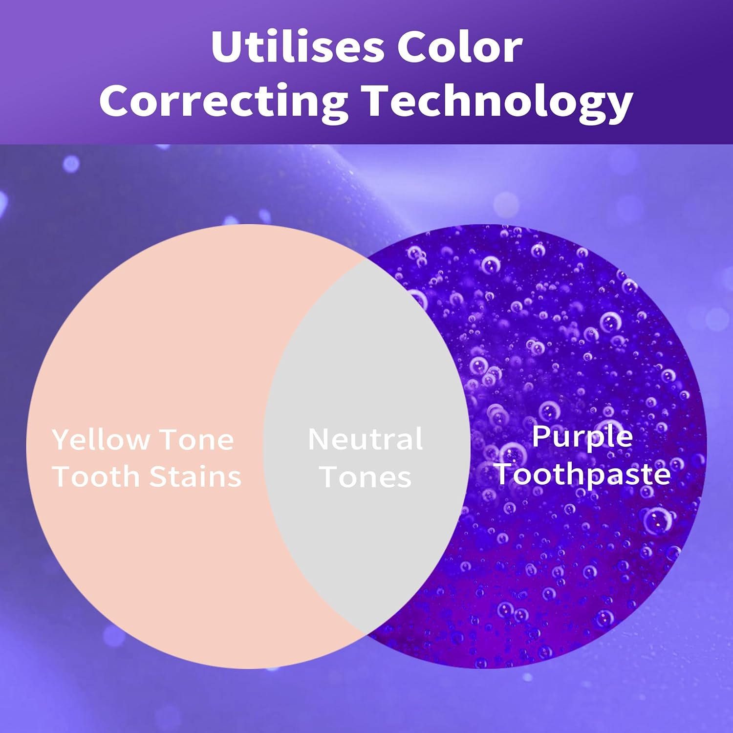 Purple Toothpaste for Teeth Wh - Teeth Whitening Mousse ulasan dan harga