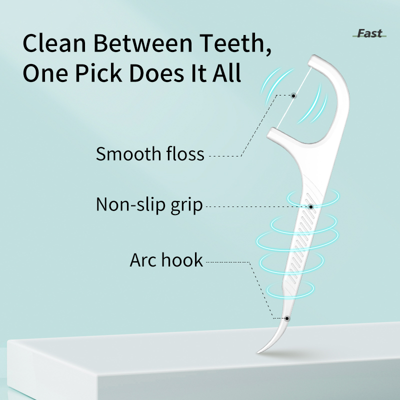 Dental Floss Picks Dispenser A - Dental Floss Picks ulasan dan harga